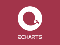 id=”content”> ECharts 教程 ECharts 是一个使用 JavaScript …-Yave520-专业开发者社区