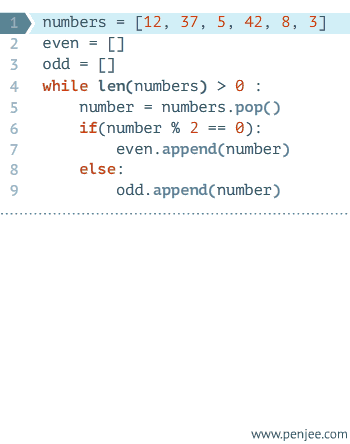 Python 编程中 while 语句用于循环执行程序，即在某条件下，循环执行某段程序，以处理需要重复处理的相同任务。其基本形式为：-Yave520-专业开发者社区